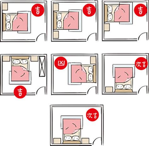 床右邊靠牆風水|【臥室風水】床頭朝向的10大禁忌，睡出好運氣的秘訣！ 